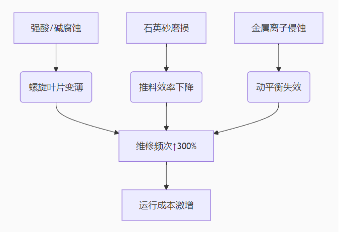 1755417085502220795.png image.png